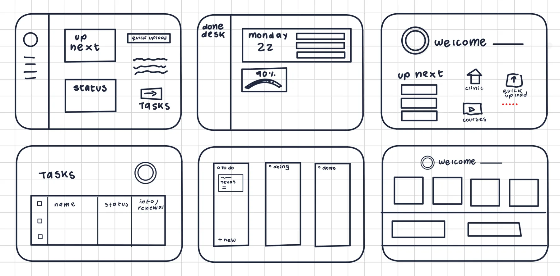 Wireframe sketches for the CE tracker
